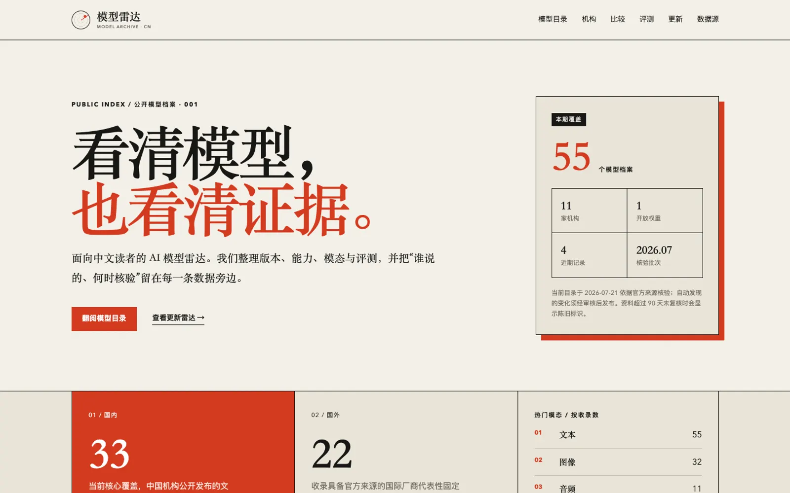 中国 AI 模型雷达页面画面